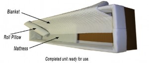 Viewing Upgrade Kit